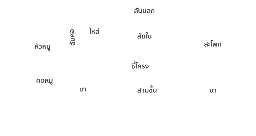 smile-meat-image